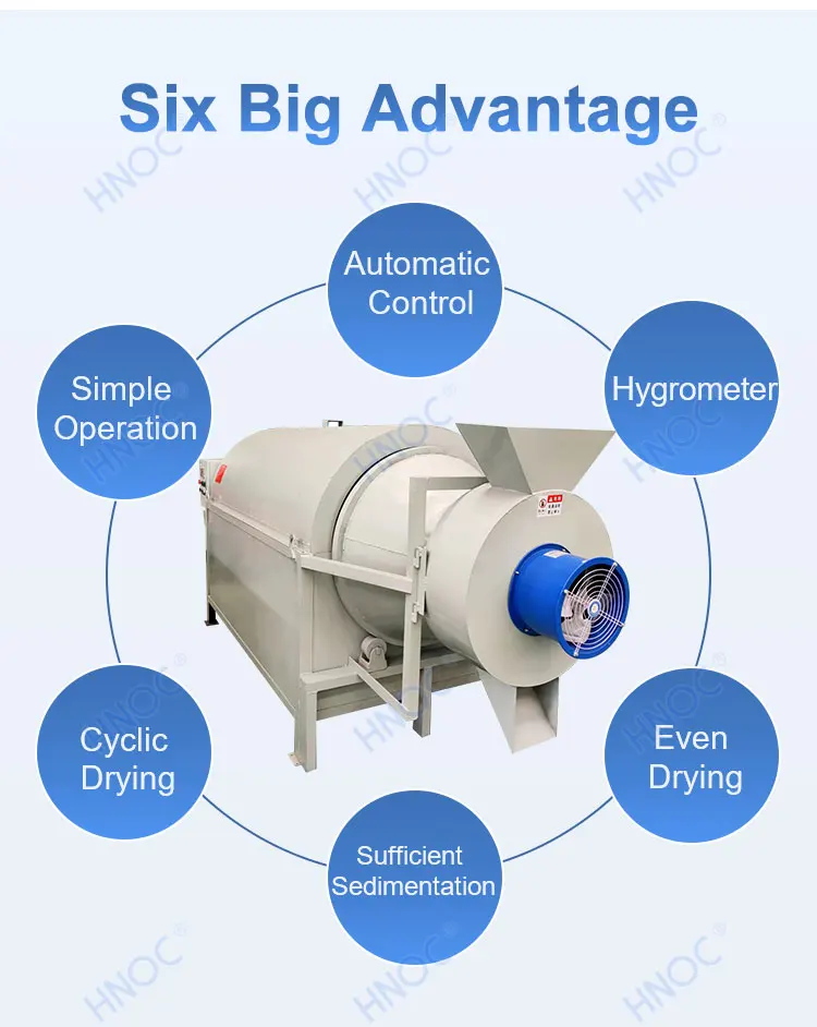 Cardamom Spice Seasoning Corn Cob Dryer 100kg Industrial Small Cereal Bitter Leaf Drying Machine