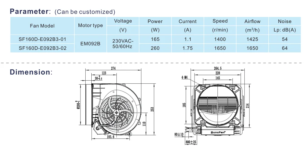 Centrifugal Blower, 160mm, Plastic - detail 12
