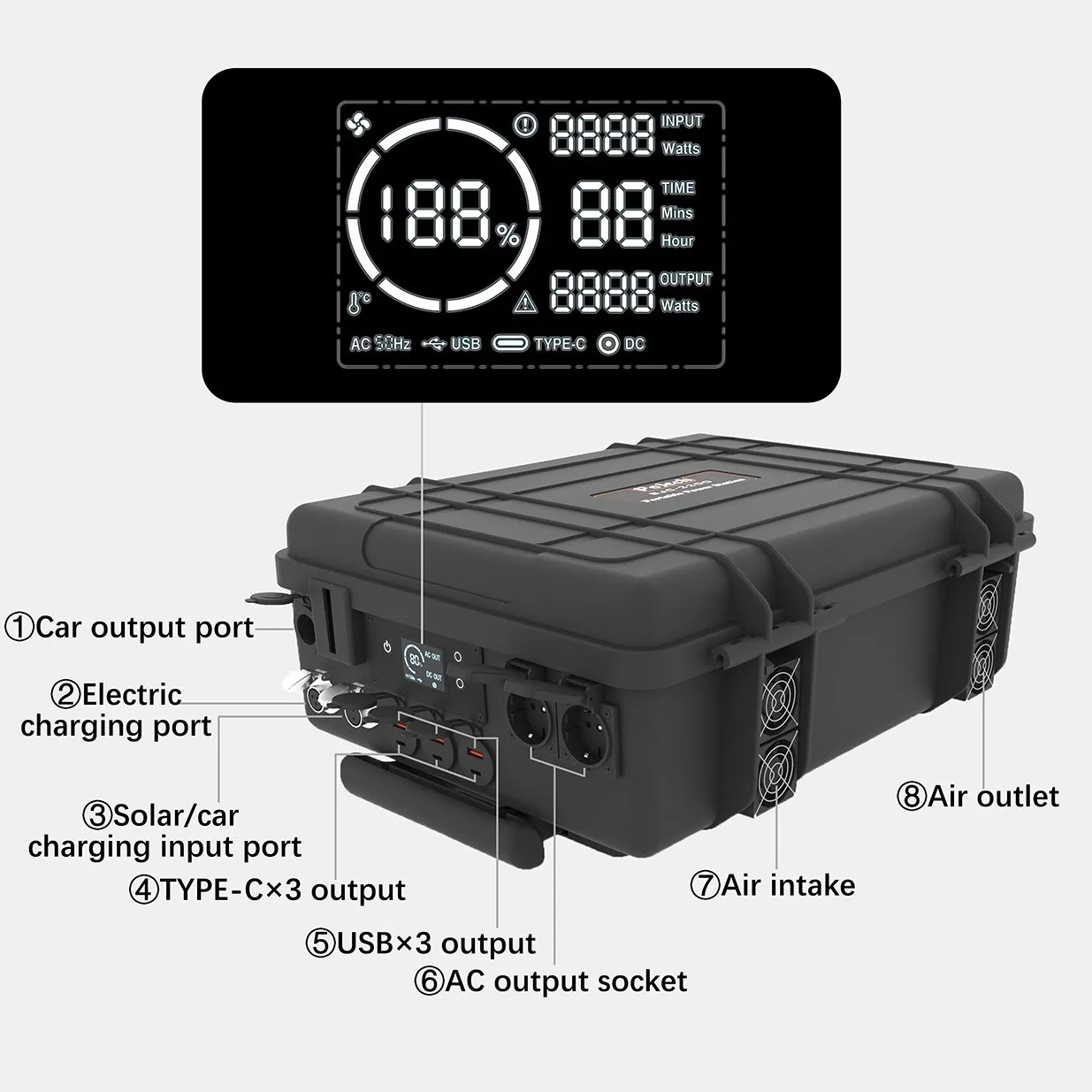 Super Capacity 7000WH Solar Generator with Trolley and Wheels  EU Plug Emergency Golden Supplier Portable Power Station 3000w