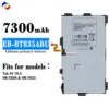 for Tab S4 10.5