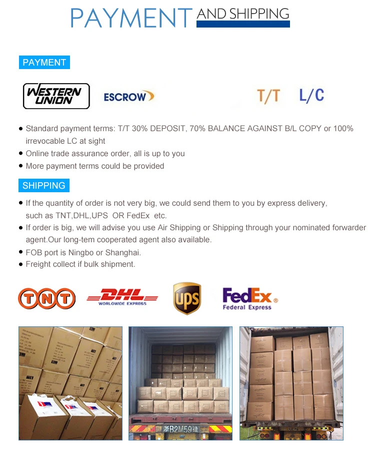 Custom Eco Cotton Canvas Shoulder Tote Shopping Bags factory