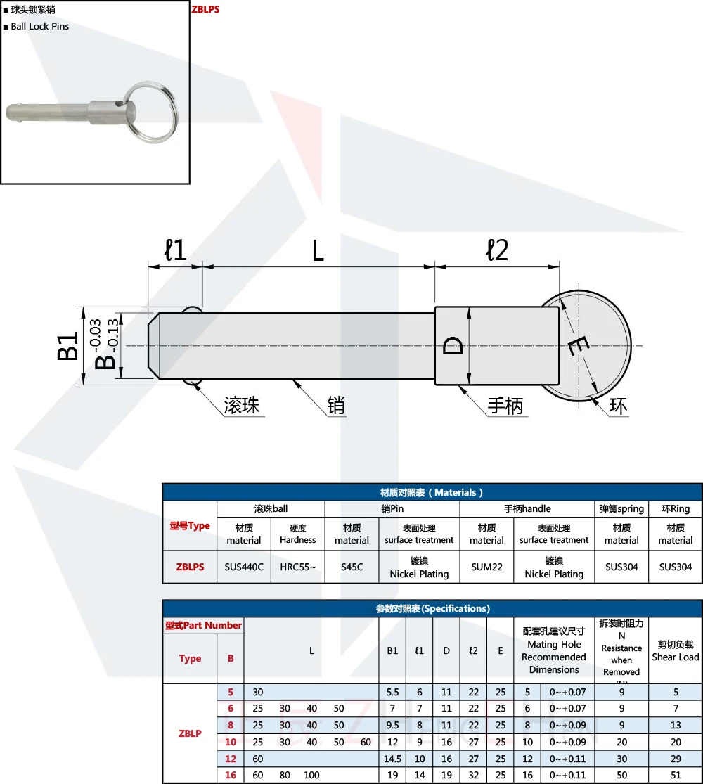 product professional custom blps sus304 quick release spring type ball lock pin-61