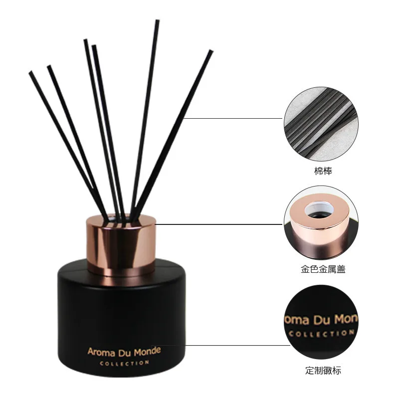 Mescente Luxury Aroma Fragrance Reed Diffuser and Scented Candles Gift Box Sets