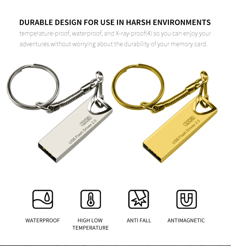 New Style mini Metal 32GB USB Flash Drives USB2.0 16GB 128GB 4GB 128MB 64GB pendrives U disk - ANKUX.COM