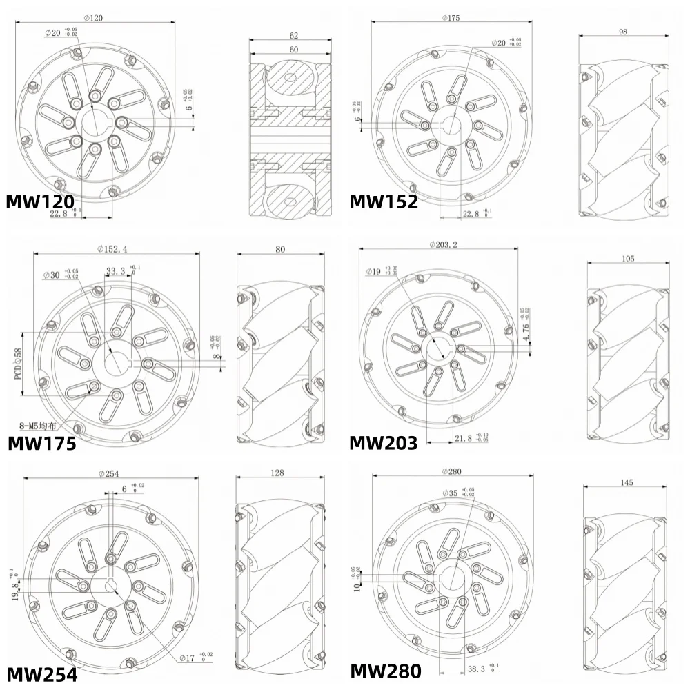 PU Coated Mecanum Wheel Set Low-Noise Omnidirectional Drive Wheels for Mobile Robots Anti-Slip Abrasion-Proof Custom Cutting details