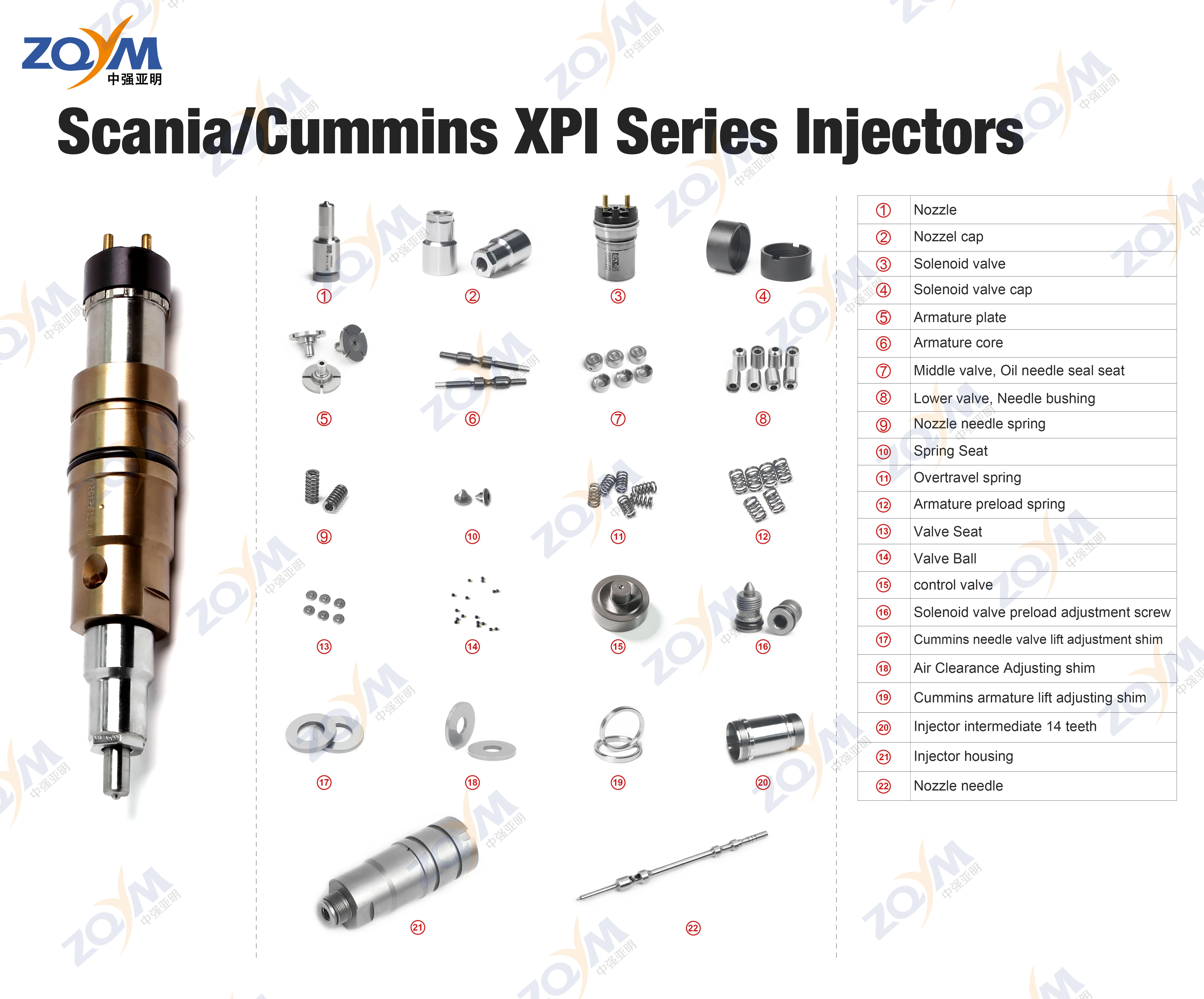 ZQYM Common Rail Fuel Injector Nozzle P4984843FSW for Cummins