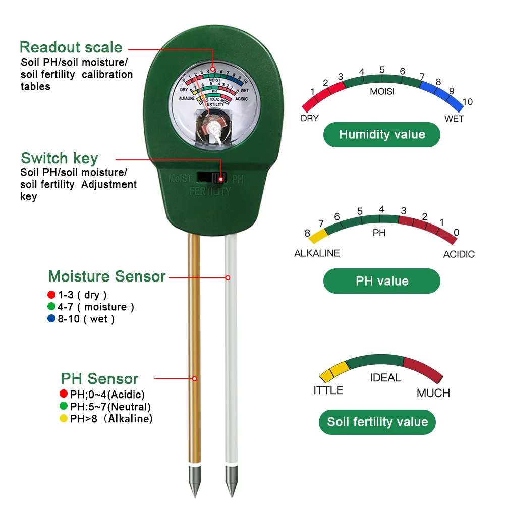 5 in 1 Soil PH Water Moisture Meter Garden Plants Flowers Moist Tester  Analyzer