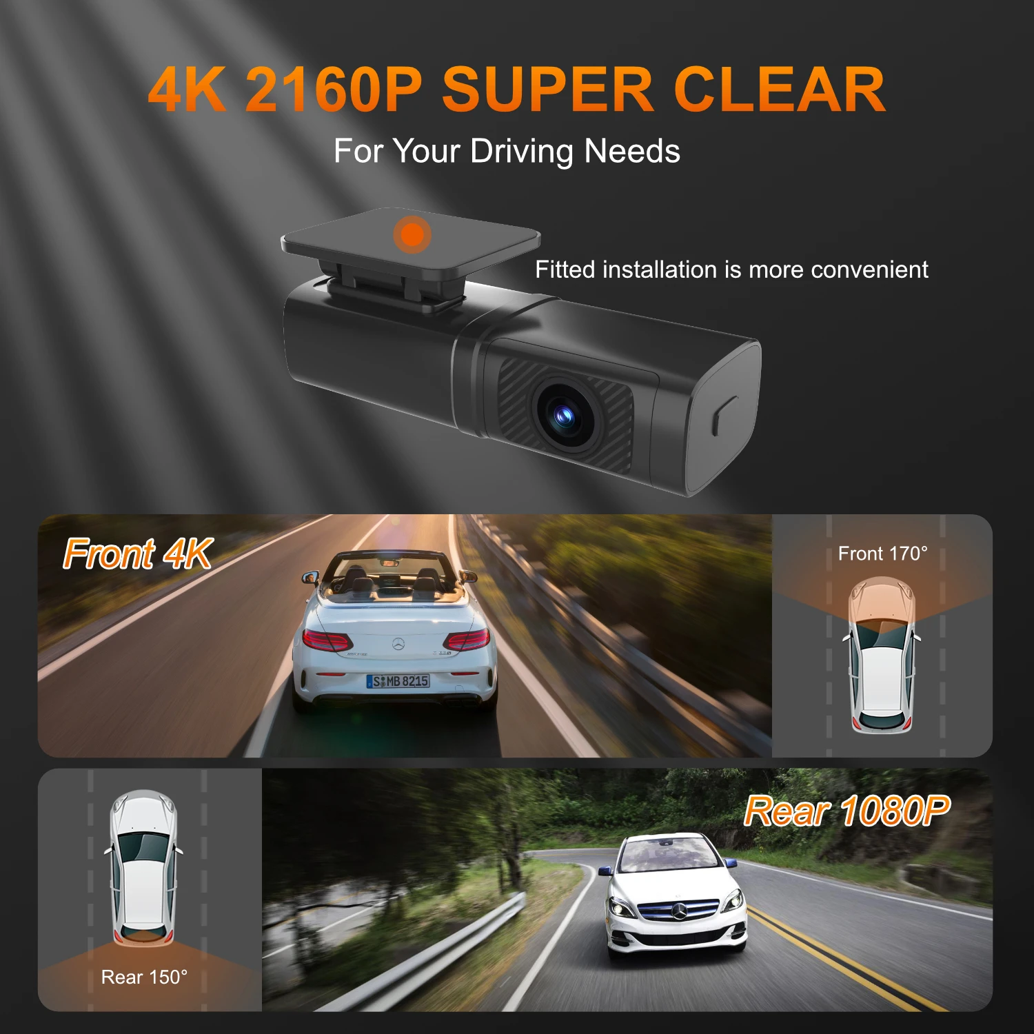 Dual Lens Full HD 1080P Dash Cam with 4