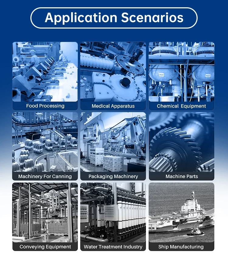 Application scenarios