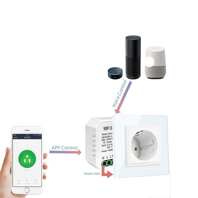 Cheap wholesale Remote Control Electric light Switch home wifi relay module smart