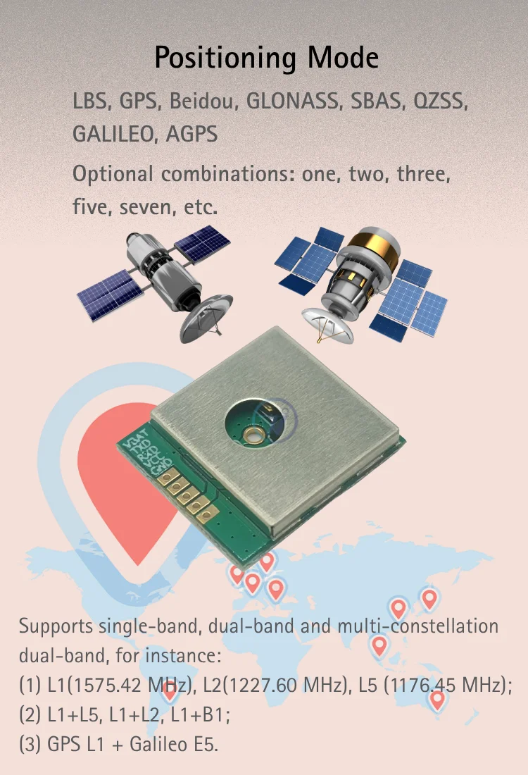 Real-Time Tracking GNSS GPS Module with Multi-Channel Processing and High-Accuracy Positioning for Vehicle Asset Tracking