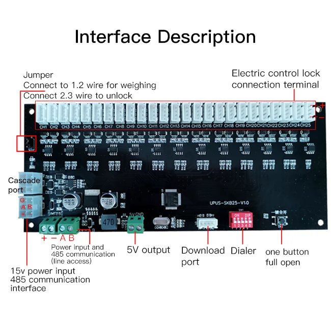 Locker Control Board 25CH Weighting Controller for Smart Parcel Vending Machine PCBA Product Category