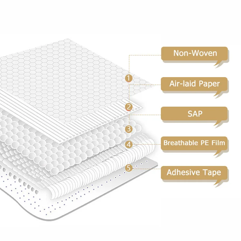 Fast Delivery ultra Thin Breathable 8pcs Nursing Non slip Breast Pad for Feeding Big Milk