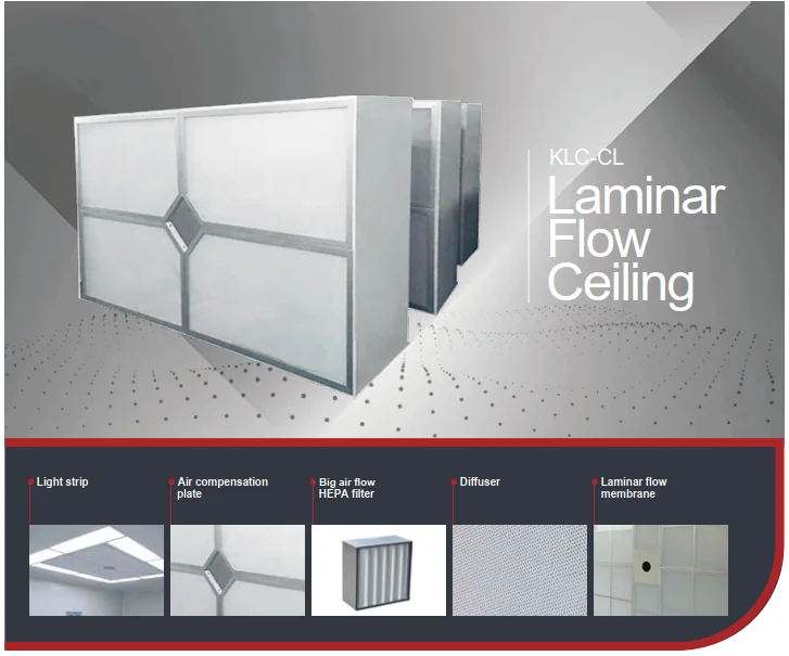 Air Handling Unit, ISO5, FFU, ceiling - detail 2