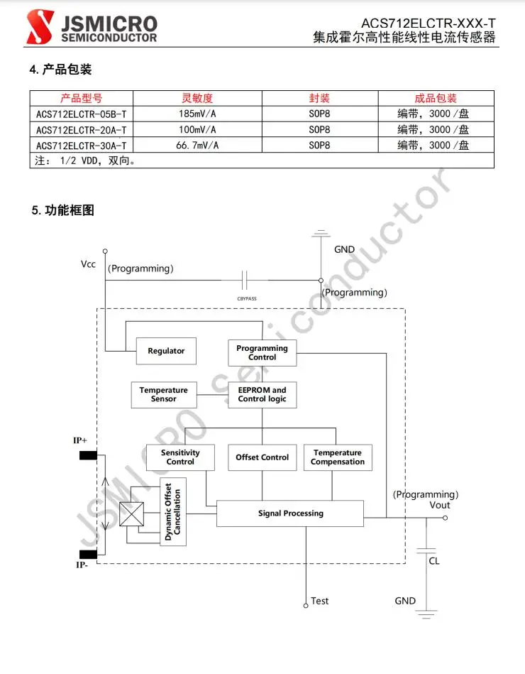 Acs712elctr-30a Acs712elctr-20a Acs712elctr-05b Acs712 Acs712t 5a/20a ...