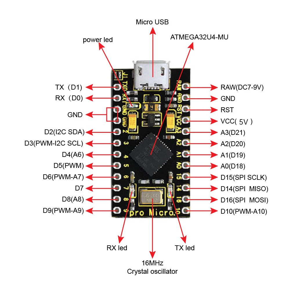 用于arduino pro micro atmega32u4的keyestudio pro micro 5v 16mhz