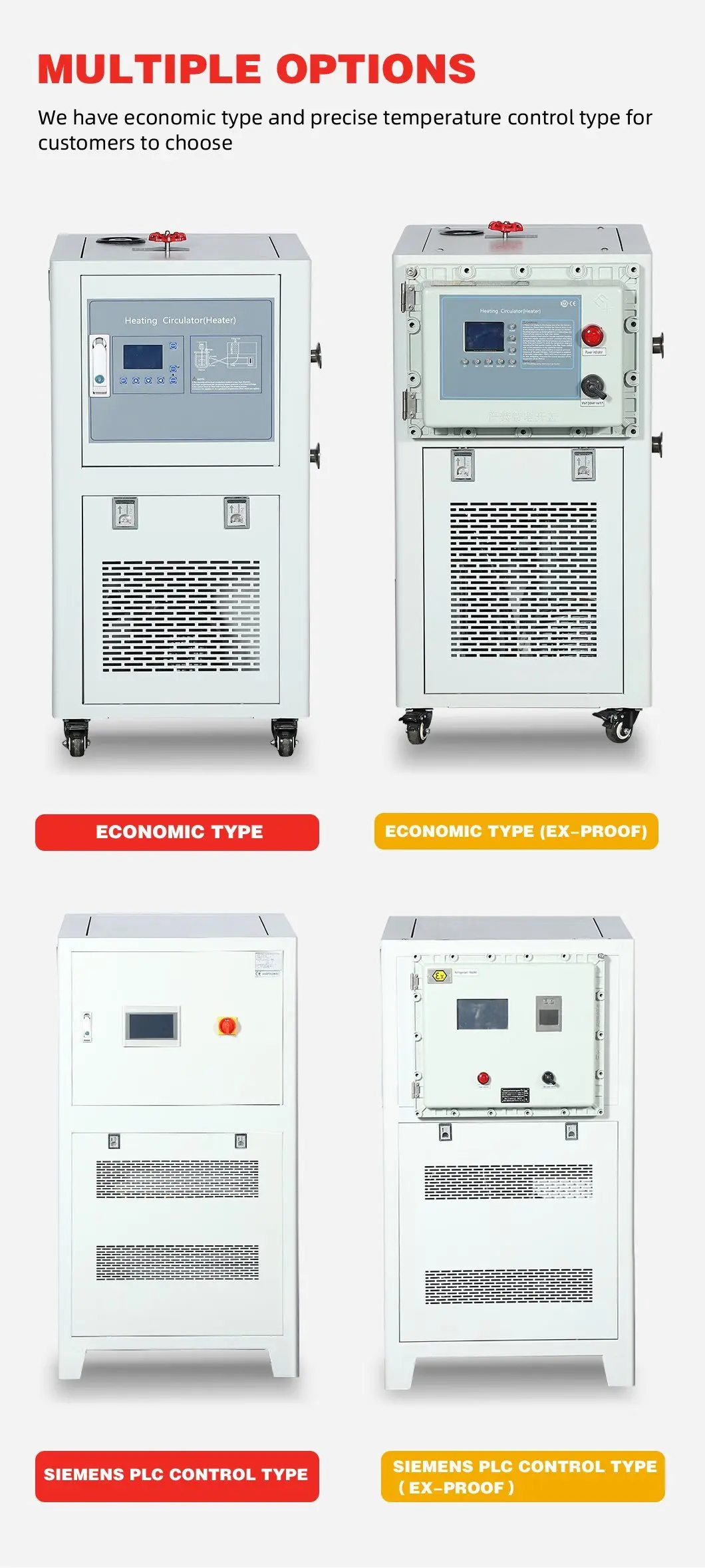 Explosion Proof Laboratory High Temperature 300 Degrees Heating System supplier