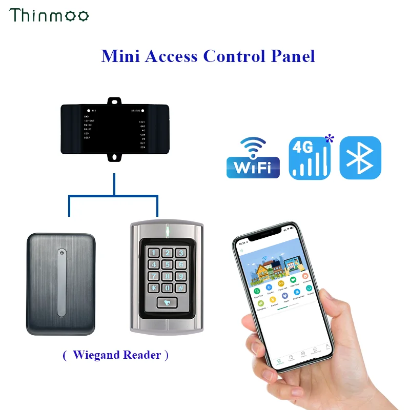 Thinmoo 4G GSM  IoT Smart Access Control Keypad with Wiegand Interface for Access Control Card Reader Access Control with App