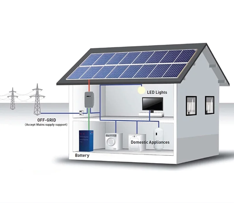solar-off-grid-system_02