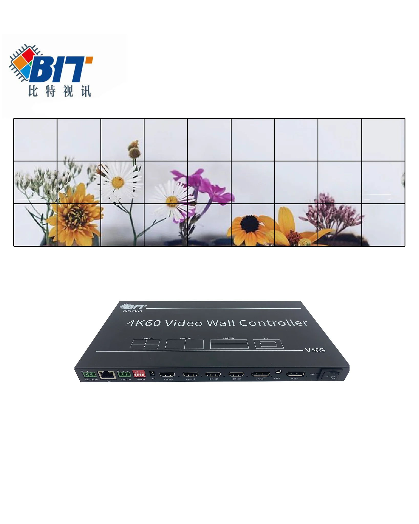 Bitvisus Professional Audio Video & Lighting 4K Video Wall Controller HD HDMI Matrix 3D IR Remote Control Multi Screen Display