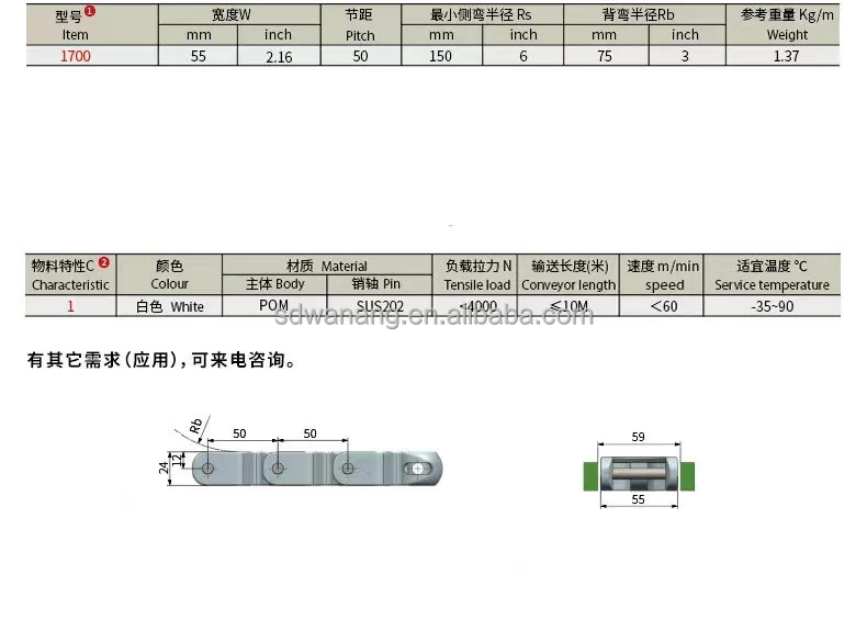 1700 Multifunction Multi Flex Chain Conveyor Chain Box case Delivering ...