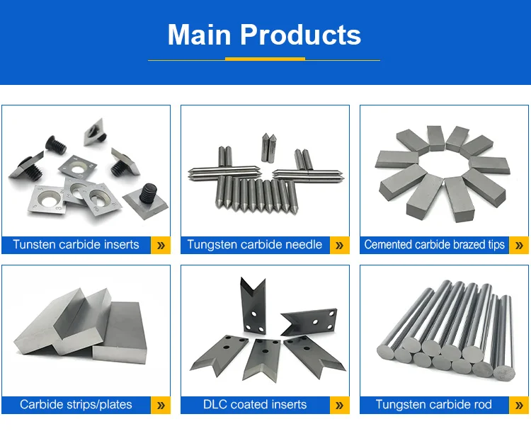 Product detail