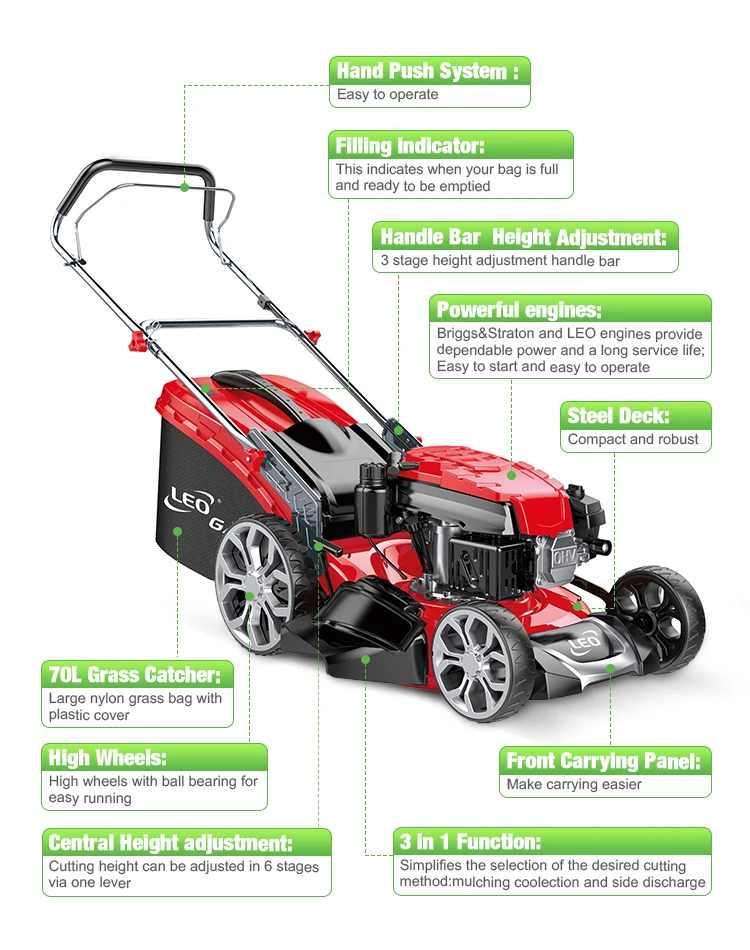 Hand Push Petrol Garden Lawn Mower With B&S Engine