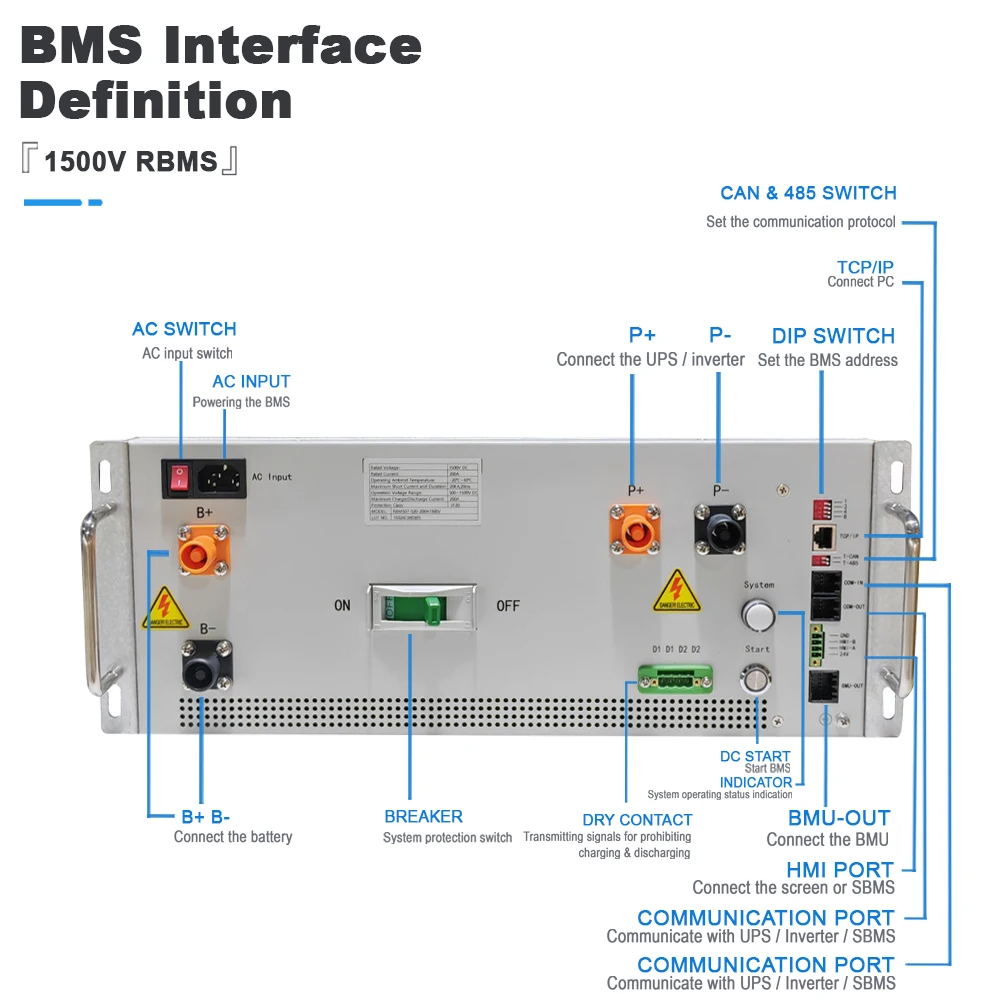 Gce 1500v Battery Management System Bms 160a 200a With Rs485 Can For ...