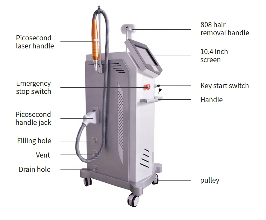 808nm Hair Removal + Picosecond laser Tattoo Removal Machine