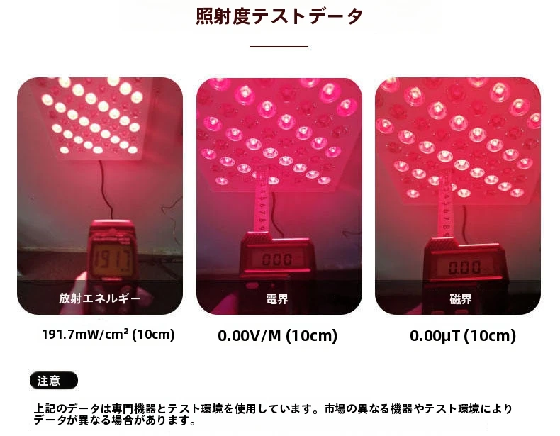 家庭用1200w全身LEDライトセラピー赤外線ライト大型PDTセラピー