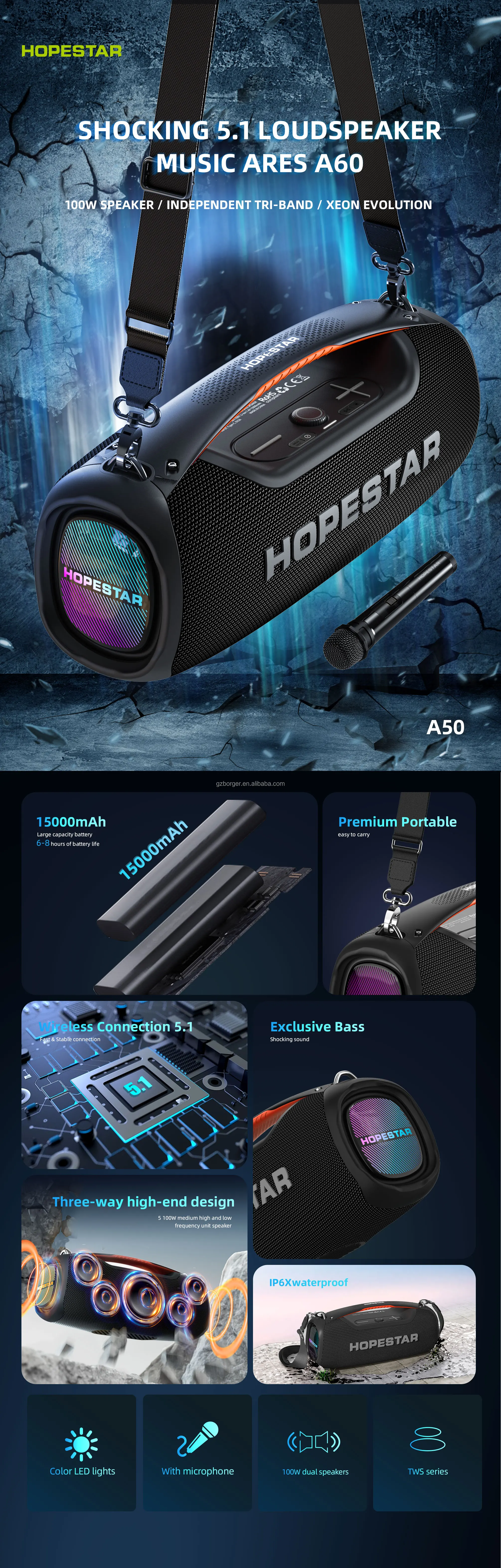 Hopestar A60 Big Wireless Speaker Portable Outdoor Boombox 3d Stereo ...