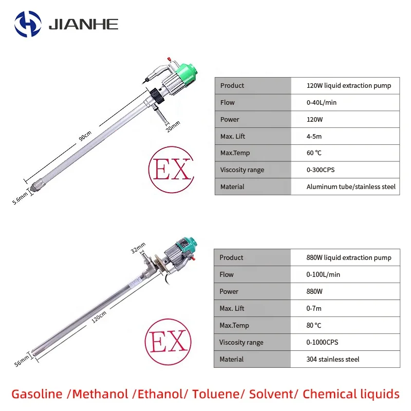 Multi-style Electric Portable Transfer Barrel Pumps Oil Drum Pump