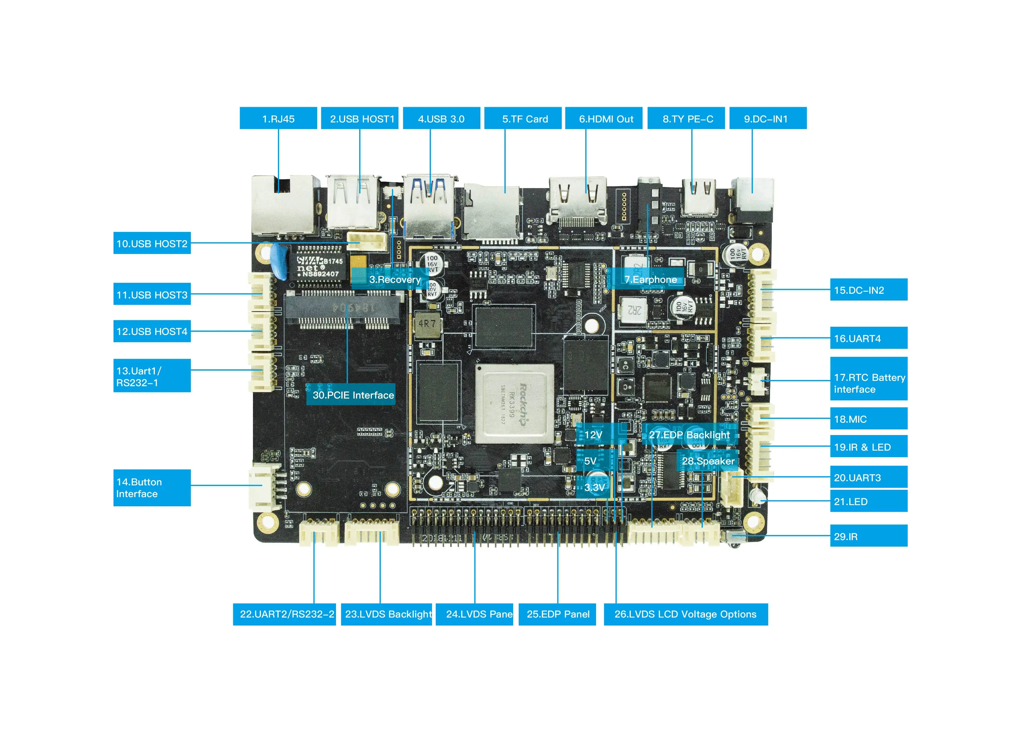 Rk3399 Android Embedded Arm Board Vending Control Board for Industrial Android Digital Signage and Display