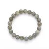 Labradorite