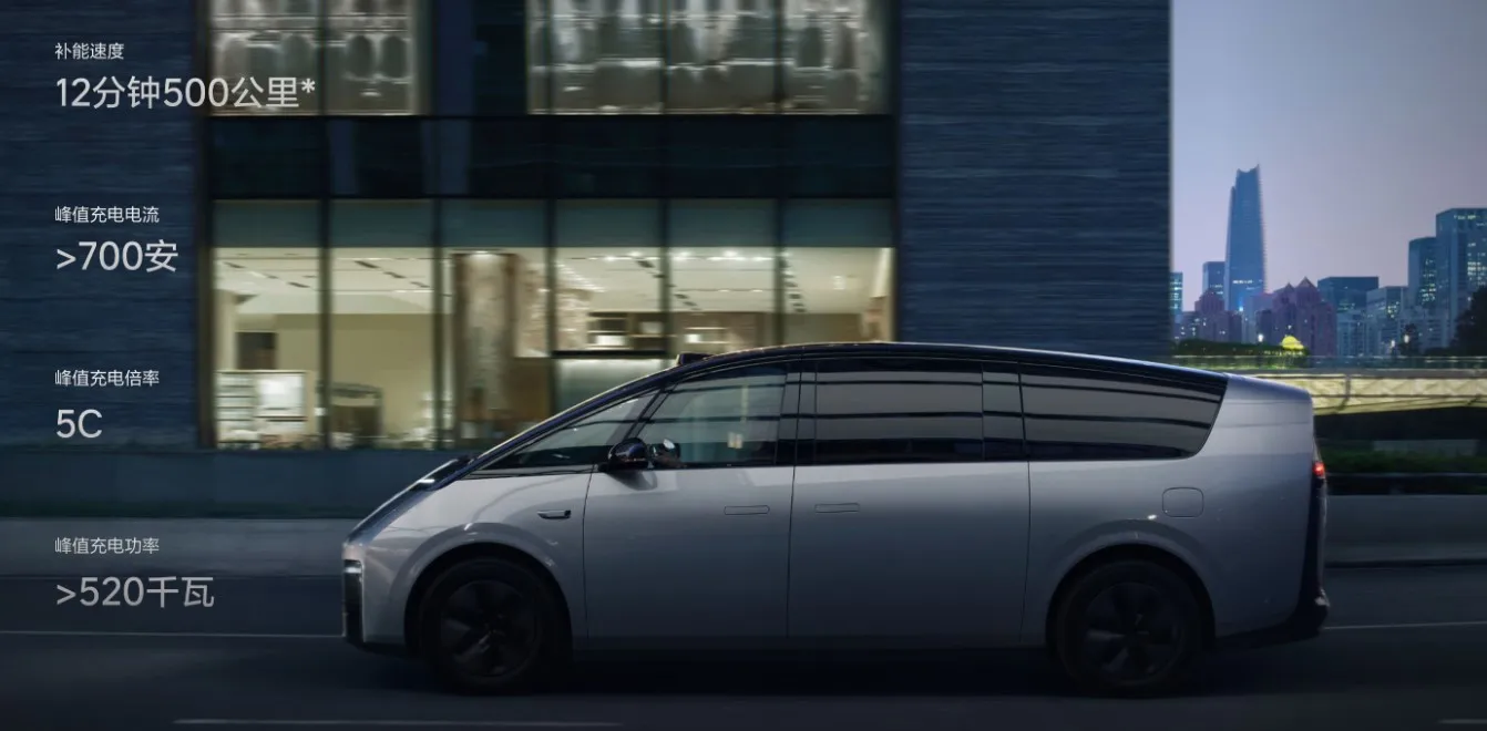 Lixiang Mega Second Hand Fourwheel Drive Large Size Hud 5door Large