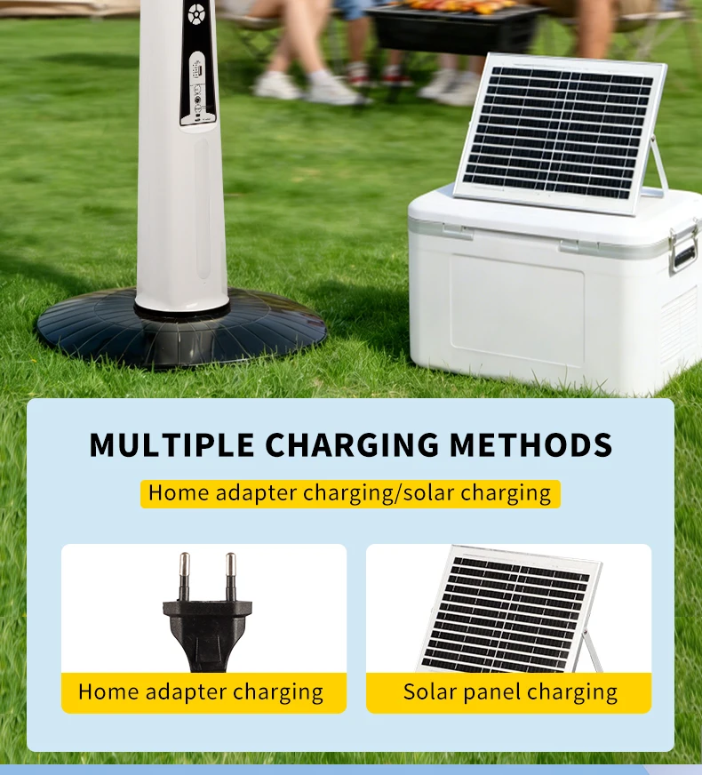 Output Recharges Solar Panel, 5V, 18-Inch - detail 18