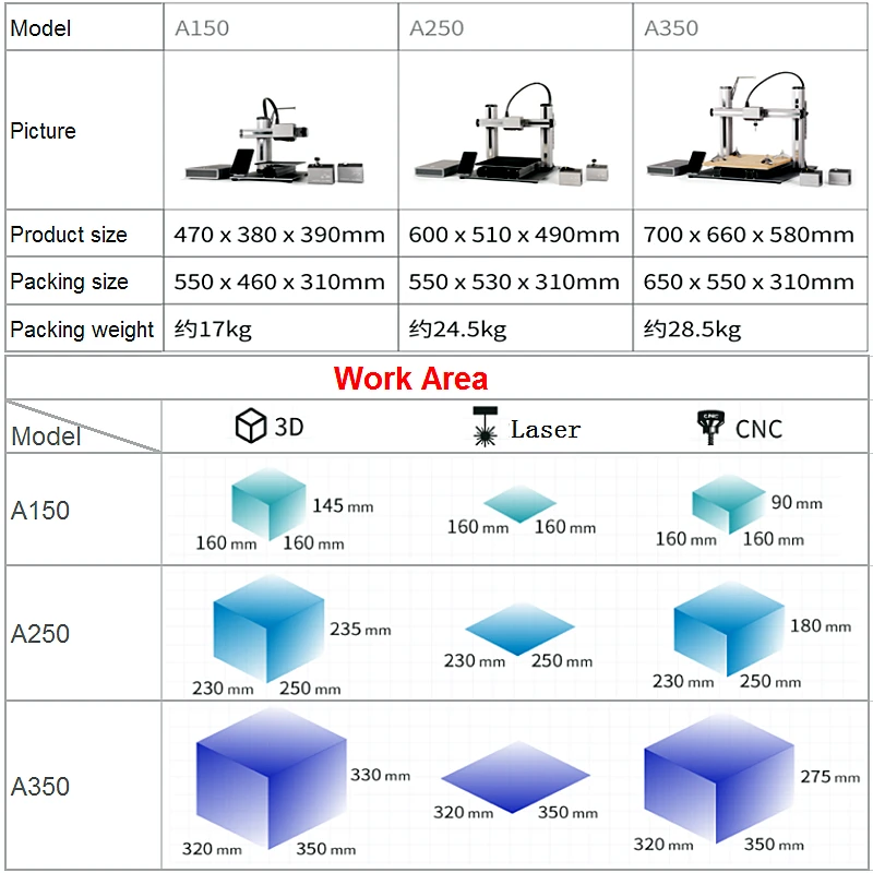 3D CNC Laser Machine (8).jpg