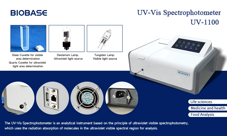 Biobase China Uv/vis Spectrophotometer Uv-1100 Spectral Bandwidth 2nm ...