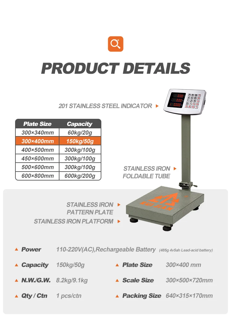 How Many Weighing Scale Terms Are There? - Zhejiang Junkaishun Industrial &  Trade Co., Ltd.