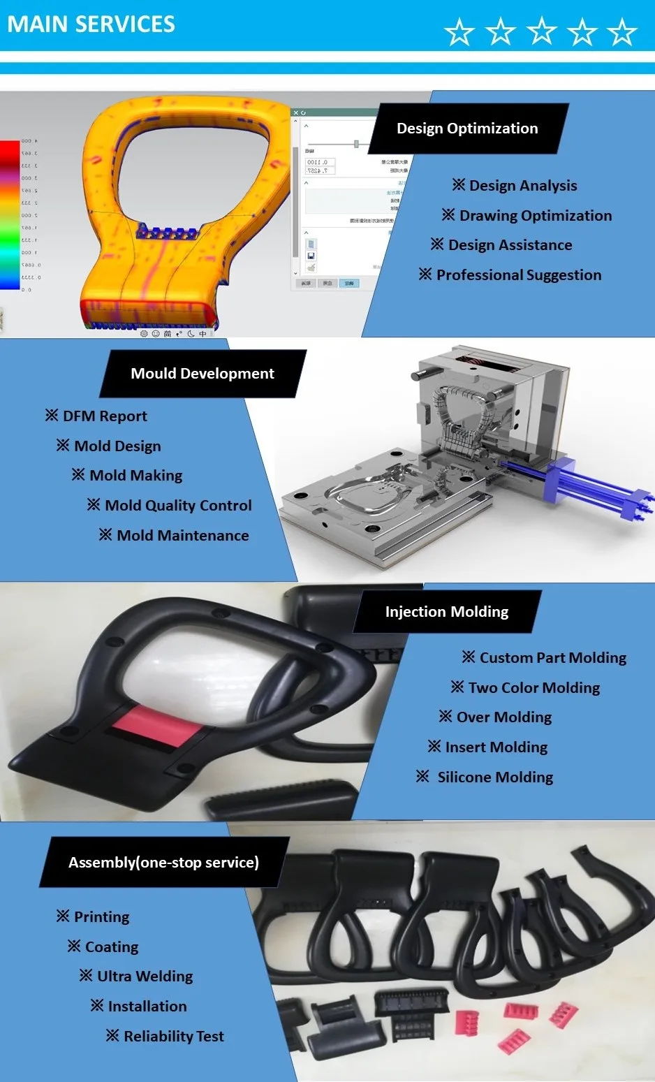 Custom injection molding plastic injection mould ABS injection molding manufacture