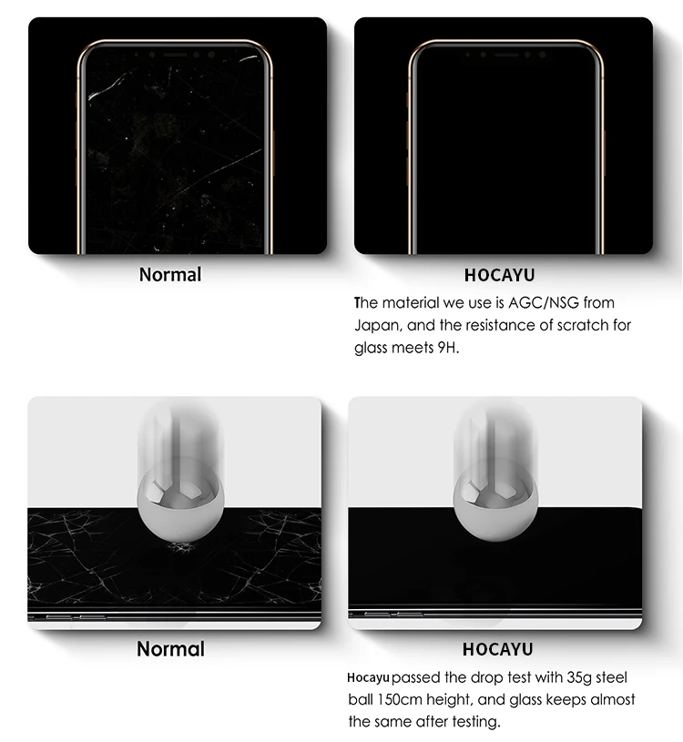 Transparent Phone Tempered Glass Screen Protector for iPhone 11 12 13 14 15 Pro Max Cristal Templado