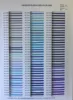 3.remarks color number