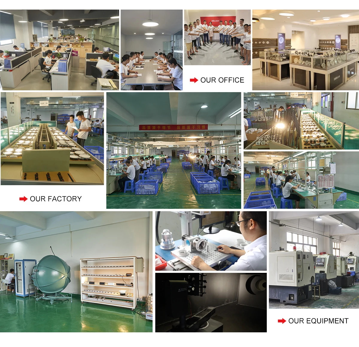 Jiangmen Melody Lighting Co., Ltd.