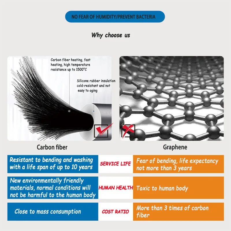 Intelligent Carbon Fiber Towel Rack Automatic Dehumidification Electric