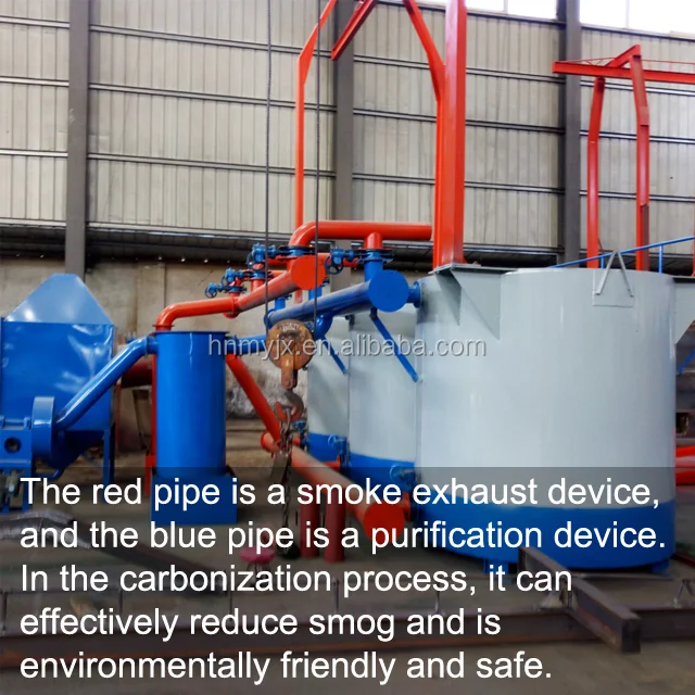 Wood Airflow Continuous Coconut Shell Biochar Charcoal Carbonization ...