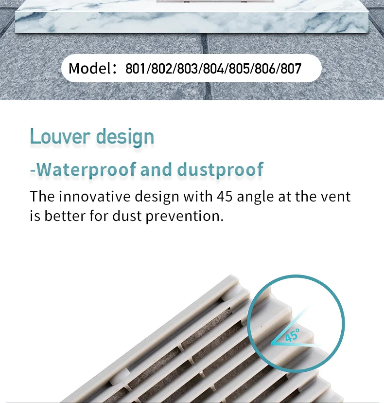 Axial Flow Industrial Fan, ZL806, 290mm, Plastic - detail 6