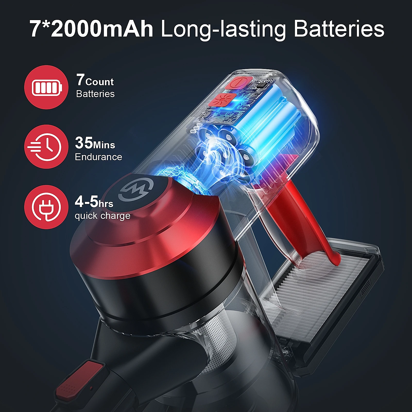 MOOSOO K23 コードレス掃除機 - 1L大容量、軽量&サイクロン式クリーニング
