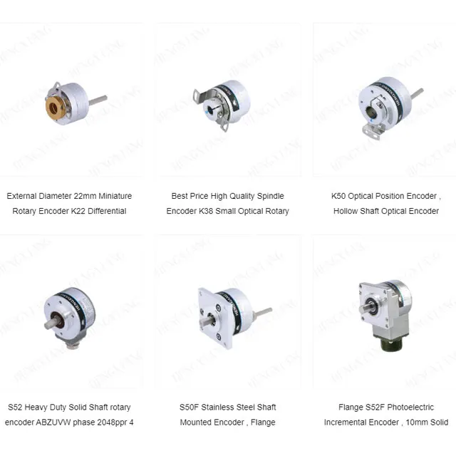 1024 cnc lathe spindle encoder NPN PNP TTL HTL circuir optical encoder PN48 incremental rotary encoder price