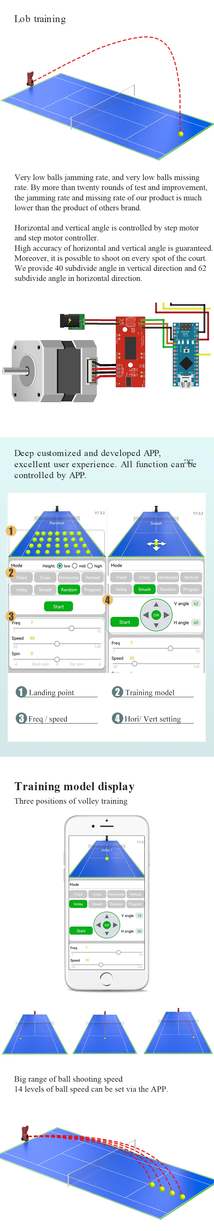 Automatic Power Pickleball Tutor Training Practice Spin Shooting Pickleball Ball Serving Machine