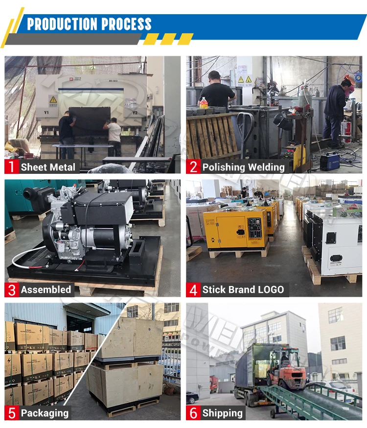 60hz diesel soundproof generators-25
